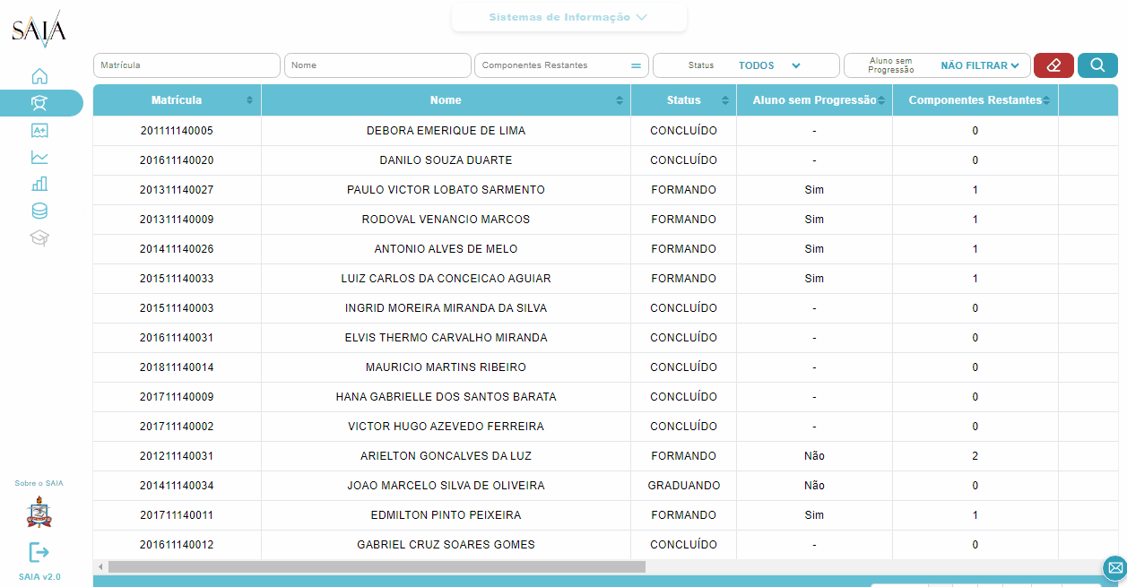Imagem da seção Detalhes de alunos